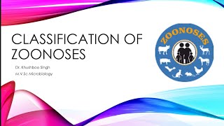 Classification of zoonoses [upl. by Etiuqal]