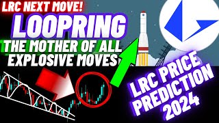 The Mother Of All Explosive Moves Of Loopring  LRC Price Prediction 2024 [upl. by Tam]