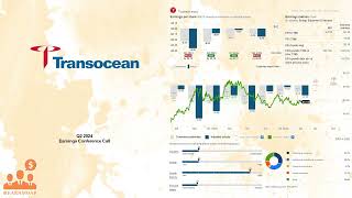 RIG Transocean Q2 2024 Earnings Conference Call [upl. by Mylo]