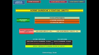 FONTI DIRITTO Riserva di legge  Scarica le slides in descrizione [upl. by Andel]