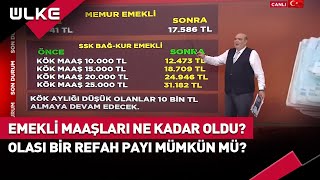 Zam Sonrası Emekli Maaşları Ne Kadar Oldu Olası Bir Refah Payı Artışı Mümkün Mü haber [upl. by Ecad]