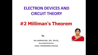 2 Millimans Theorem [upl. by Odlanir]