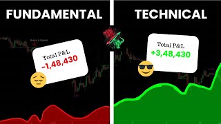 what is technical analysis amp fundamental analysis in stock market for beginnersprice action kya hai [upl. by Yffat]