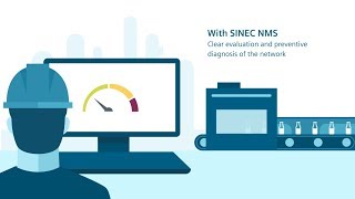 Performance Management with SINEC NMS [upl. by Rihana872]