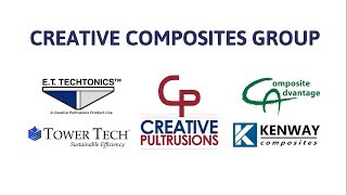 Creative Composites Group Overview [upl. by Armond493]