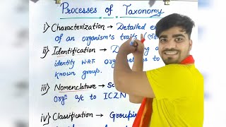 Processes of taxonomy by kahani processesoftaxonomy neet cuet 11th 11thbiology biology class [upl. by Irtimed518]