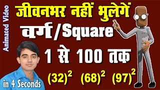 SQUARE TRICKS 1 to 100  vargmul  Square Trick  Trick for square root  maths tricks  Vedic Maths [upl. by Guinn]