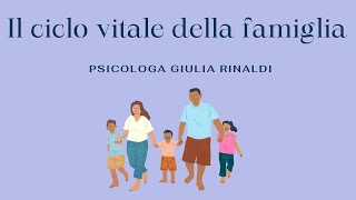 Il ciclo vitale della famiglia [upl. by Enetsirk]