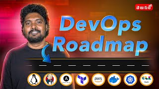 Devops Roadmap  Tools to learn to Become a DevOps Engineer in 2024  Essential Tools  Telugu [upl. by Schafer]