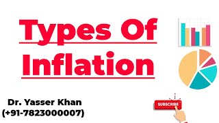 Types Of Inflation [upl. by Nahsaj]