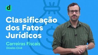 FATOS X ATOS X NEGÓCIOS JURÍDICOS  DIREITO CIVIL  AULA A DOIS [upl. by Nashbar]