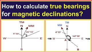 How to calculate true bearings for magnetic declinationsMagnetic declination in compass surveying [upl. by Dnomaj]