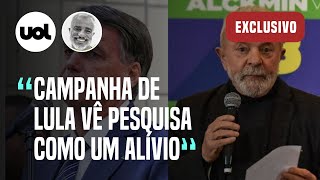 Pesquisa Ipec traz alívio à campanha de Lula e alimenta estratégia para 1º turno  Kennedy Alencar [upl. by Tripp]