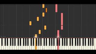 Memory  Richard Clayderman Piano tutorial [upl. by Eiboh]