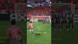 Eriksen Freekick eafc eafc24 fc24 cr7 shorts fifa viralshorts youtube ronaldo viralvideo [upl. by Srednas]