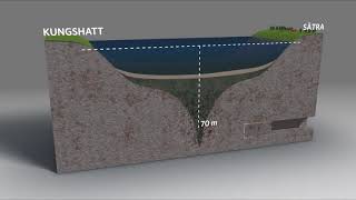 The E4 Bypass Stockholm – Mälar Passage  Trafikverket [upl. by Smalley]