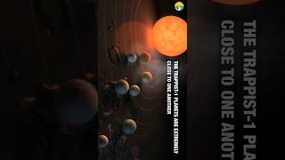 TRAPPIST1 Planetary system facts [upl. by Esirec]