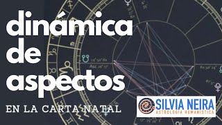 Dinámica de aspectos en astrología vínculos entre planetas en la carta natal  SILVIA NEIRA [upl. by Stone19]