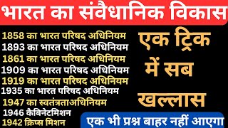 Indian Polity  भारत का संवैधानिक विकास Class 21858 से 1947 एक ट्रिक में सब खल्लास [upl. by Nylodnewg]