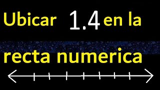 Ubicar 19 en la recta numerica 19 como ubicar un decimal en la recta  ubicacion de decimales [upl. by Jezrdna]