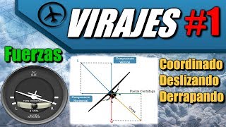 Virajes Parte 1  Aerodinámica [upl. by Ocir155]