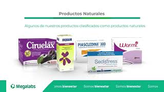 Clasificación sanitaria de los productos de Megalabs [upl. by Avelin]