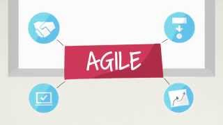 The Agile Manifesto  4 Agile Values Explained [upl. by Wade]