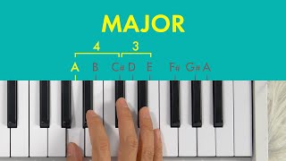 Learn music theory in half an hour [upl. by Jeniffer]