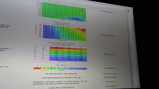 RomRaider Dataflow Simulation Fuel Test for MS410 [upl. by Ariait]