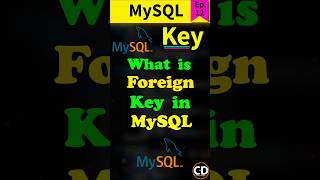 What is a foreign key  MySQL Short Series Ep 12 database mysql date [upl. by Denae]