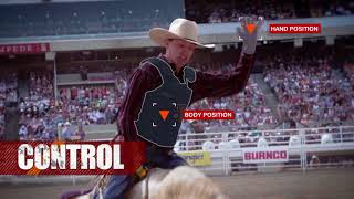 Calgary Stampede Rodeo 101 Bull Riding [upl. by Acirret710]