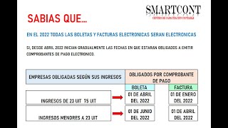 OBLIGADOS A EMITIR COMPROBANTES DE PAGO ELECTRONICOS  2022 [upl. by Vyse]