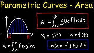 Area of Parametric Curves [upl. by Anilak]