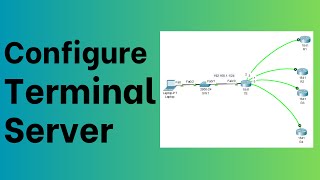 How to Configure a Terminal Server [upl. by Eelirem]