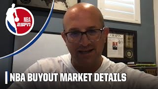 Bobby Marks details the buyout market Which teams will add talent for the playoffs  NBA on ESPN [upl. by Amiarom]