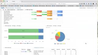 Agile Implementation  The Anaplan Way App [upl. by Asseram]