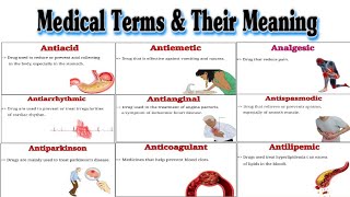 Medical Terms and Meaning  General Information [upl. by Yadsnil]