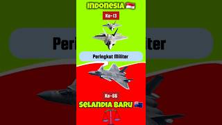 Perbandingan Indonesia vs Selandia Baru 💥💥 [upl. by Ogata]