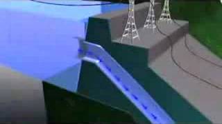 How hydroelectricity works [upl. by Margery]