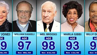 Hollywood Oldest Living Actors and Actresses part2 [upl. by Attesoj218]