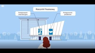 Rzecznik Finansowy [upl. by Calloway]