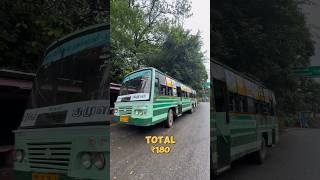 KODAIKANAL TRIP MINI VLOG kodaikanal supervava [upl. by Higginson]