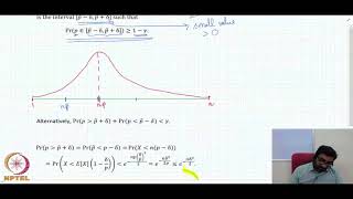 Lesson 12 Application of Chernoff bound [upl. by Eenyaj]