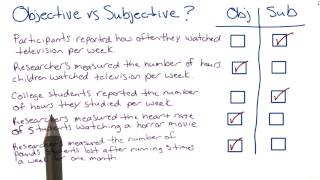 Objective vs subjective measures  Intro to Psychology [upl. by Lenoel]