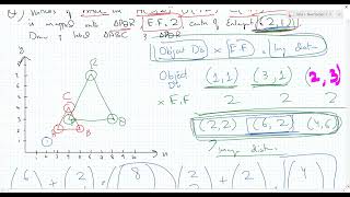 Enlargement  Transformation O levels  IGCSE Maths Part 6 [upl. by Neitsirk192]