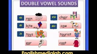 Engish Phonetics Pronunciation Double Vowel Soundsflv [upl. by Eecak]