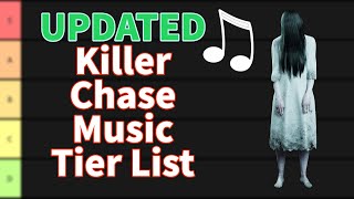 UPDATED Killer Chase Music Tier List 2022 [upl. by Dubenko910]