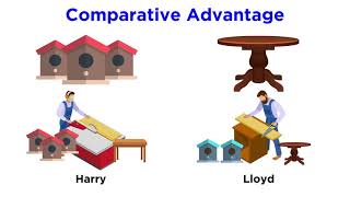 Absolute Advantage vs Comparative Advantage [upl. by Oinotna]