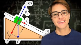 COMO DECOMPOR A FORÇA PESO NO PLANO INCLINADO Demonstração  Física  Nicolas Lazaroto [upl. by Strait]