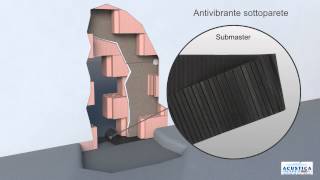 Realizzazione sistemi in laterizio [upl. by Aretahs]